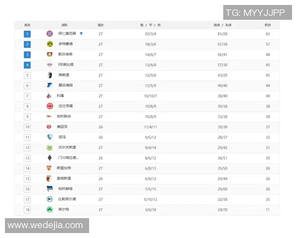 西安足球队强势领跑锦标赛积分榜69分稳居第一名